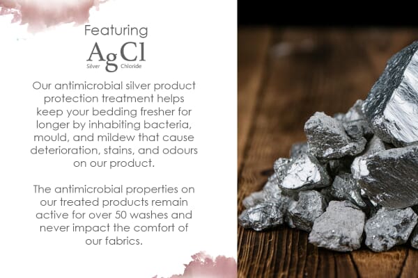 An image for Purecare® Cotton Waterproof Anti-Microbial Mattress Protector