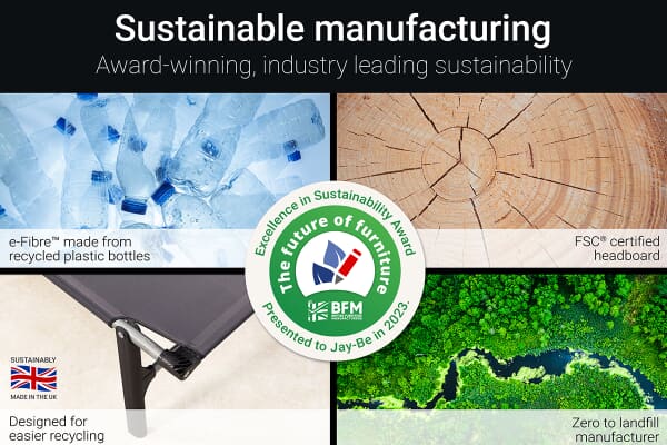 An image for Jay-Be RE80 Rollaway Folding Bed with e-Fibre Mattress