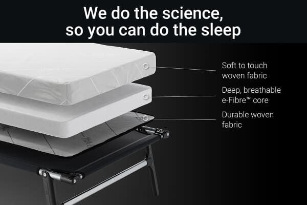 An image for Jay-Be RE80 Rollaway Folding Bed with e-Fibre Mattress