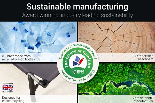 An image for Jay-Be RM80 Rollaway Folding Bed with Memory Mattress