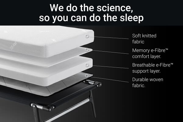 An image for Jay-Be RM80 Rollaway Folding Bed with Memory Mattress