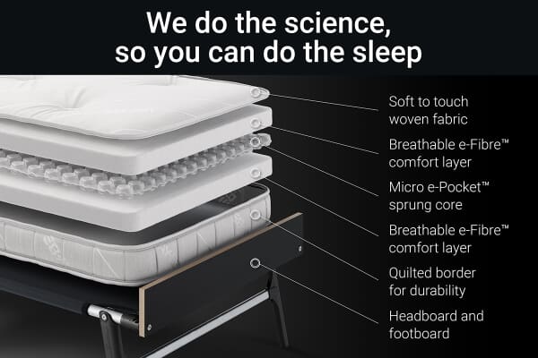 An image for Jay-Be GP80 Grand Folding Bed with e-Pocket Mattress 