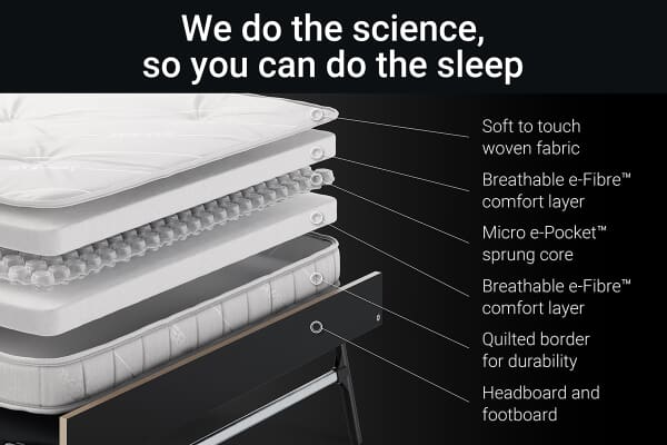 An image for Jay-Be GP120 Grand Folding Small Double Bed with e-Pocket Mattress