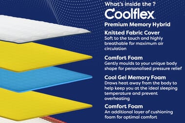 An image for Coolflex® Premium Memory Hybrid Mattress + Premium Divan Bed