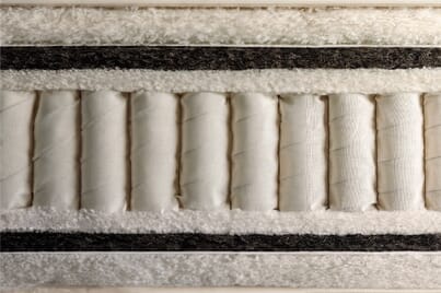 An image for Vispring Supreme Bedstead Mattress - Medium