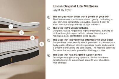 An image for Emma® Original Lite Mattress