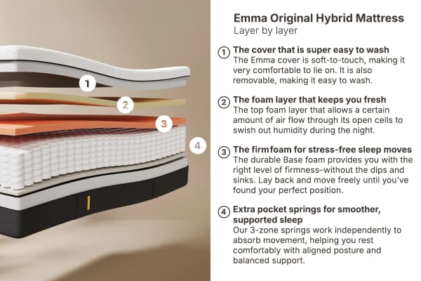 An image for Emma® Hybrid Original Mattress