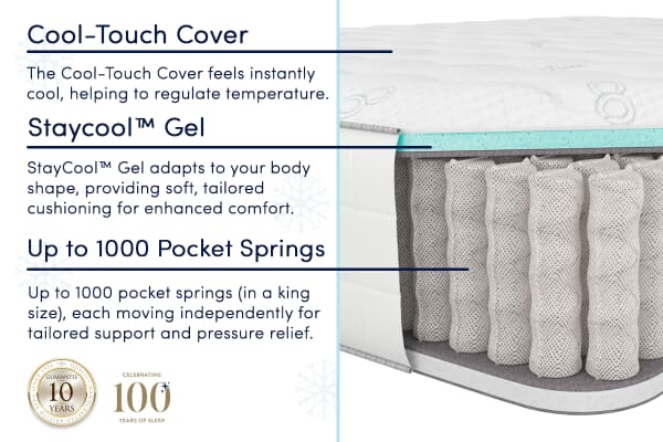 An image for Sleepeezee Cool Response Gel Hybrid Mattress