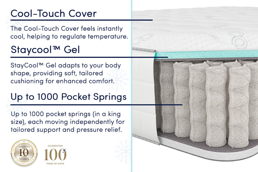 An image for Sleepeezee Cool Response Gel Hybrid Mattress