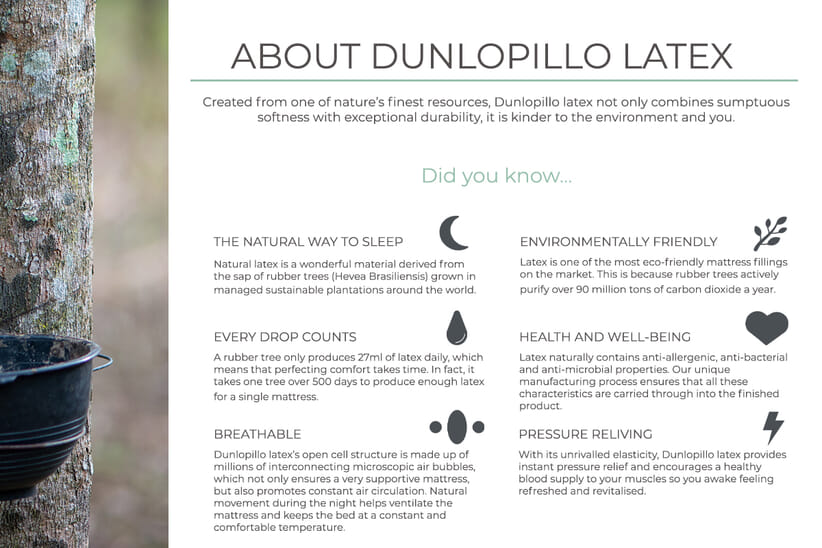 An image for Dunlopillo® Meya Latex Hybrid Mattress