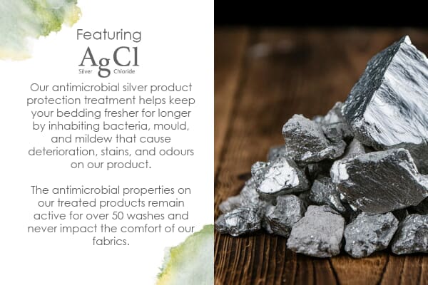 An image for Purecare® Waterproof Bamboo Mattress Protector