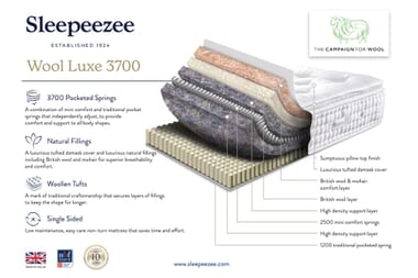 An image for Sleepeezee Campaign for Wool Luxe 3700 Mattress