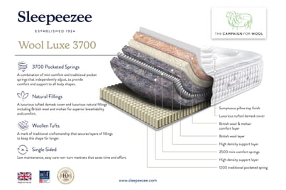 An image for Sleepeezee Campaign for Wool Luxe 3700 Mattress