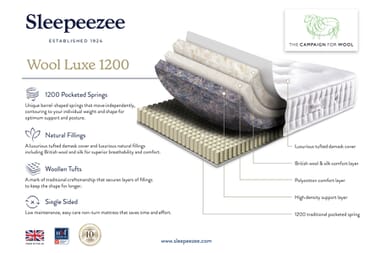 An image for Sleepeezee Campaign for Wool Luxe 1200 Mattress