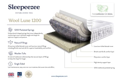 An image for Sleepeezee Campaign for Wool Luxe 1200 Mattress + Premium Divan Bed 