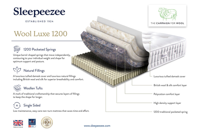 An image for Sleepeezee Campaign for Wool Luxe 1200 Mattress + Premium Divan Bed