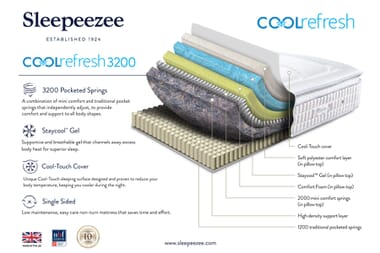 An image for Sleepeezee Cool Refresh 3200 Memory Pillow Top Mattress