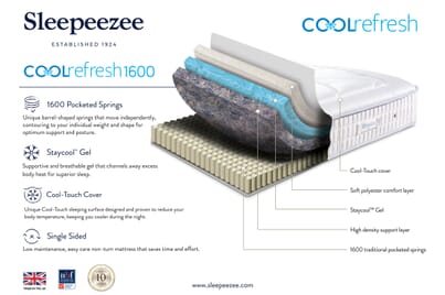 An image for Sleepeezee Cool Refresh 1600 Memory Hybrid Mattress + Premium Divan Bed