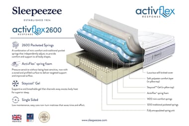 An image for Sleepeezee ActivFlex Response 2600 Memory Mattress