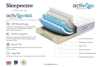 An image for Sleepeezee ActivFlex Response 1600 Memory Mattress + Premium Divan Bed