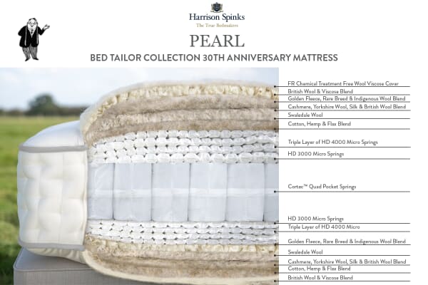 An image for Harrison Spinks Pearl 30000 Anniversary Mattress