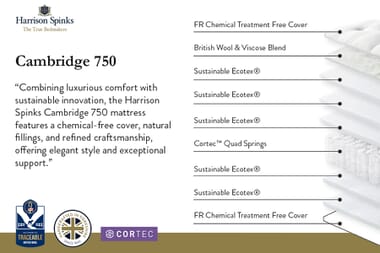 An image for Harrison Spinks Cambridge 750 Mattress