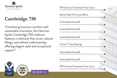 An image for Harrison Spinks Cambridge 750 Mattress