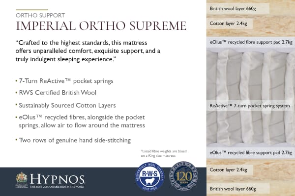 An image for Hypnos Imperial Ortho Supreme Mattress + Premium Divan Bed