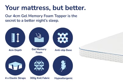 An image for Coolflex® Cool Gel Memory Foam Mattress Topper