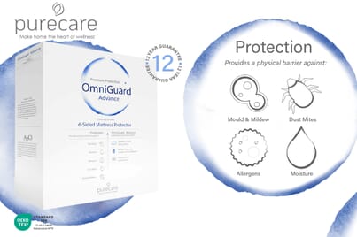 An image for Purecare® Omniguard 6-sided Advanced Mattress Protector