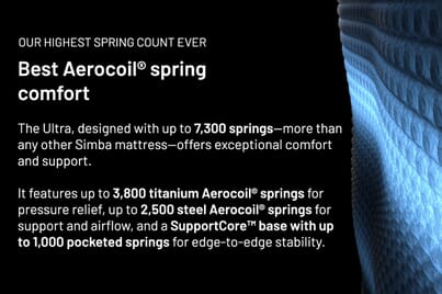 An image for Simba Hybrid® Ultra Mattress