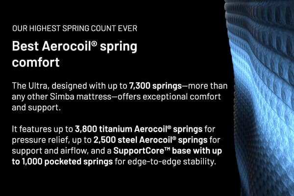 An image for Simba Hybrid® Ultra Mattress