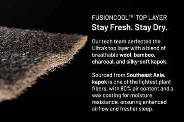 An image for Simba Hybrid® Ultra Mattress