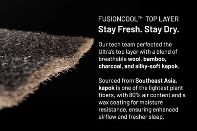 An image for Simba Hybrid® Ultra Mattress