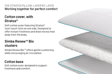 An image for Simba Stratos® Pillow