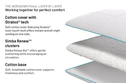 An image for Simba AeroDown Pillow