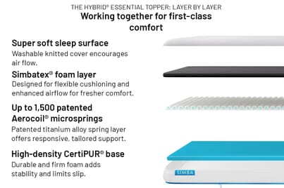 An image for Simba Hybrid® Essential Mattress Topper