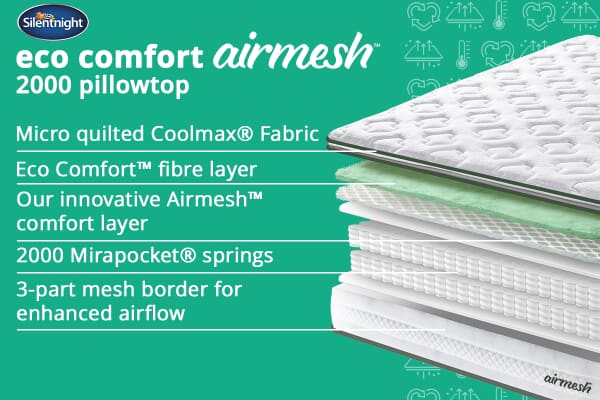 An image for Silentnight Eco Comfort Airmesh™ 2000 Pocket Pillow Top Mattress
