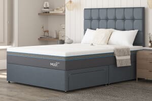 A product image for the MLILY®​ Glacier 2800 Cool Gel Hybrid Mattress