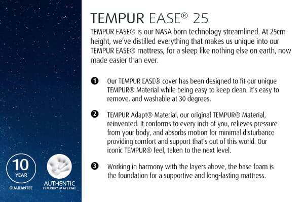 An image for TEMPUR EASE® 25 Mattress + Premium Divan Bed