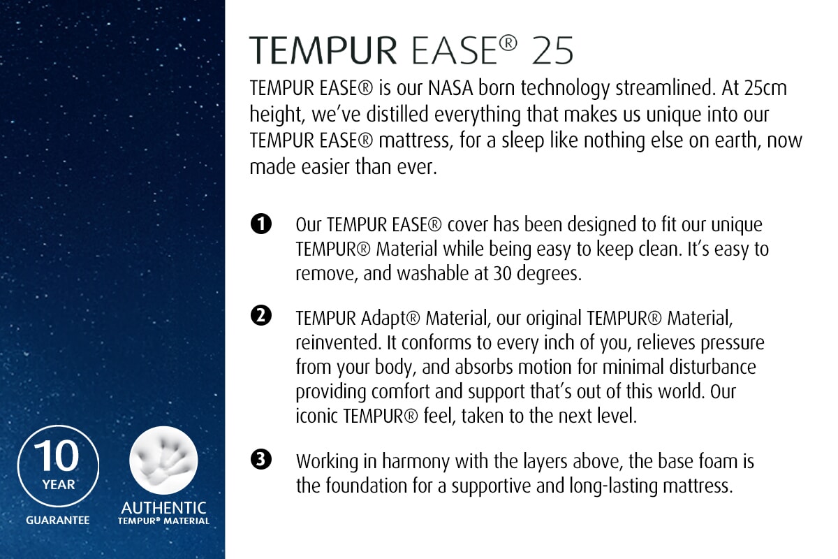 TEMPUR EASE® 25 Mattress + Premium Divan Bed An image for TEMPUR EASE® 25 Mattress + Premium Divan Bed