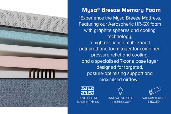 An image for Mysa® Breeze Memory Foam Mattress