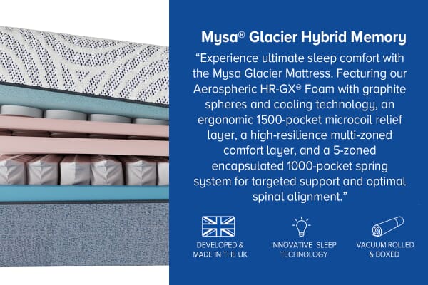 An image for Mysa® Glacier Hybrid Memory Mattress