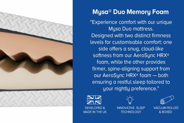 An image for Mysa® Duo Memory Foam Mattress