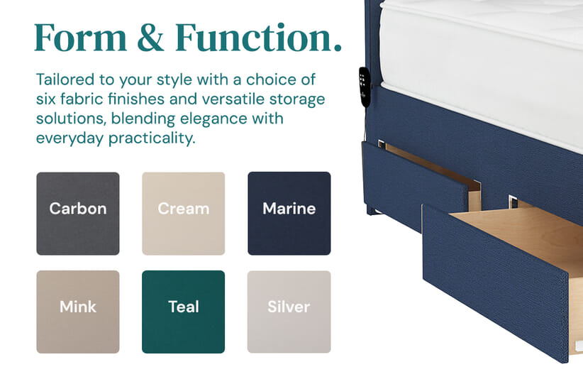 An image for Uplift® Elevate Comfort Foam Adjustable Bed and Mattress Set
