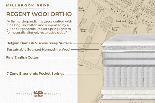 An image for Millbrook Regent Wool Ortho Mattress