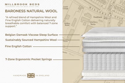 An image for Millbrook Baroness Natural Wool Mattress