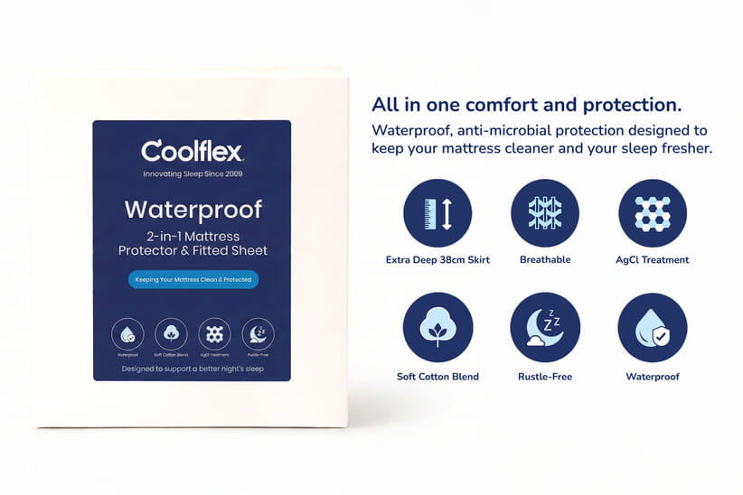 An image for Coolflex® 2-in-1 Waterproof Mattress Protector & Fitted Sheet