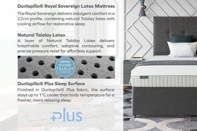 An image for Dunlopillo® Sovereign Latex Mattress + Premium Divan Bed