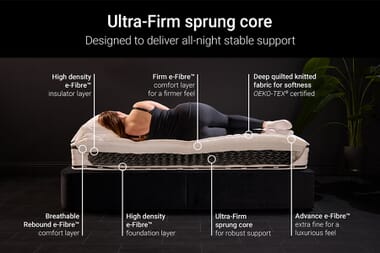 An image for Jay-Be Flex Ultra-Firm Mattress